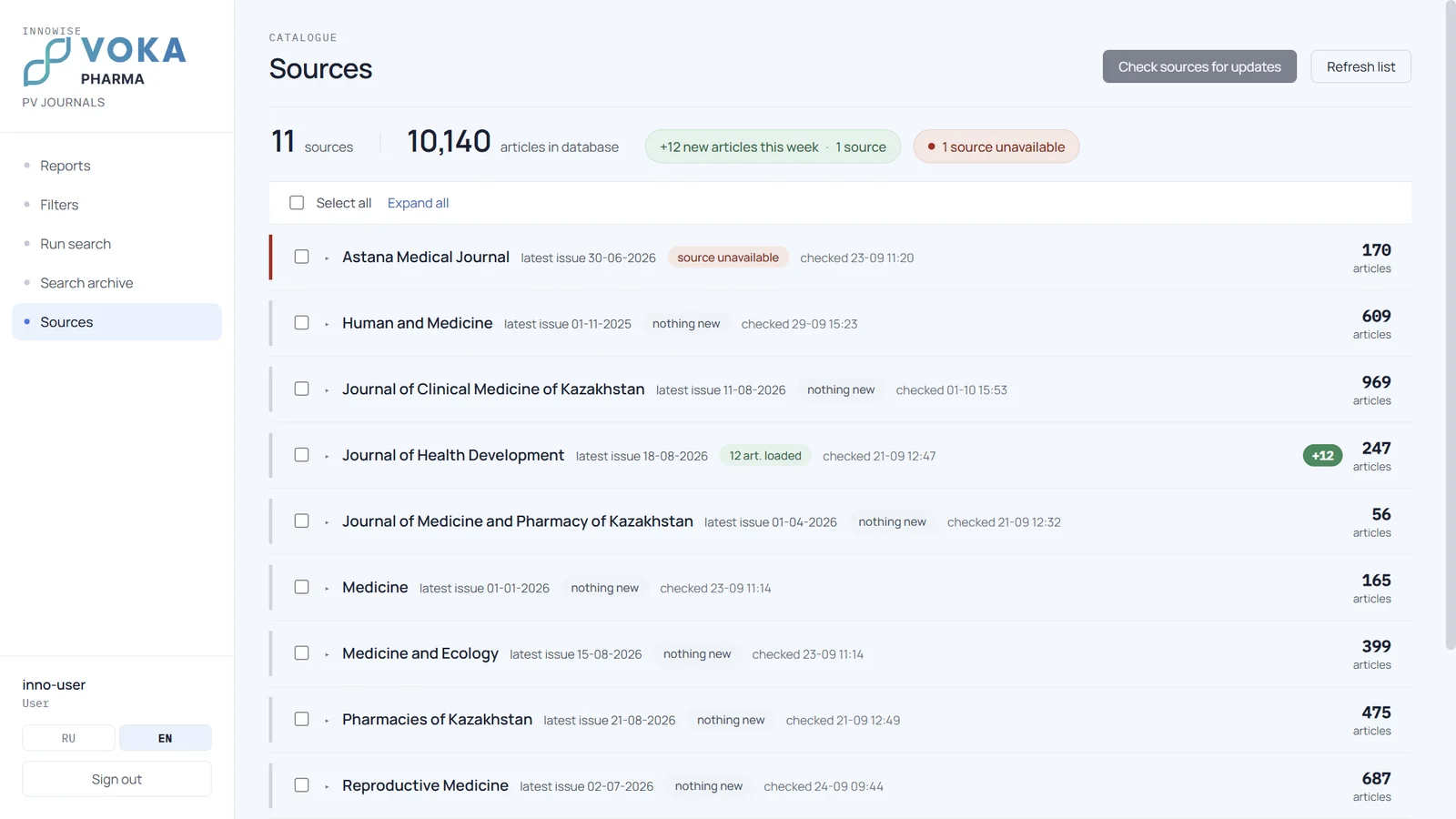 PV Journals source catalogue listing 11 local medical journals with their latest issues and check status.